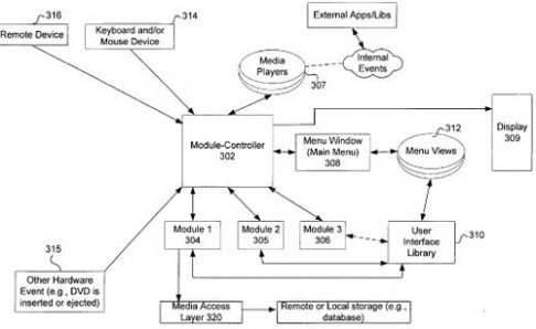 iphone-remote-patent.jpg