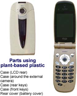 NEC corn plastic has better heat conductivity