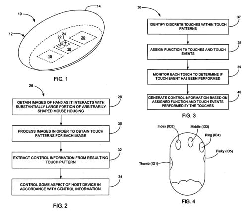 Apple patent for multi touch mouse