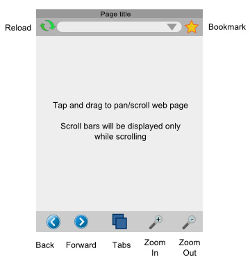 Firefox Mobile screenshots