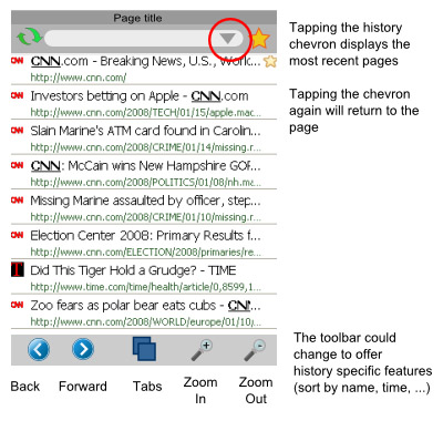 Firefox Mobile screenshots