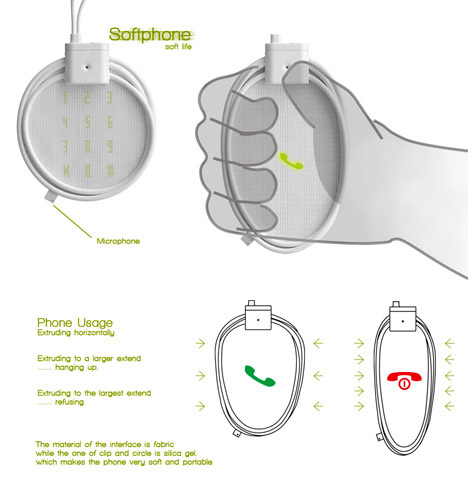 Soft Phone concept
