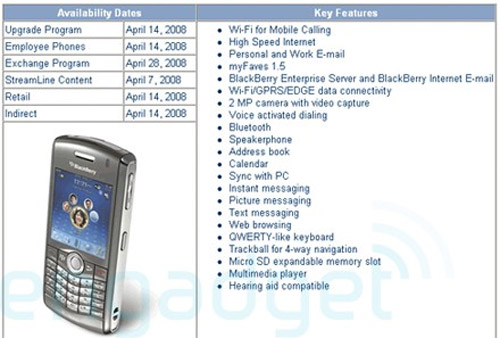 T-Mobile set to launch BlackBerry Pearl 8120 on April 14
