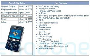 T-Mobile launches the WiFi-enabled BlackBerry 8820
