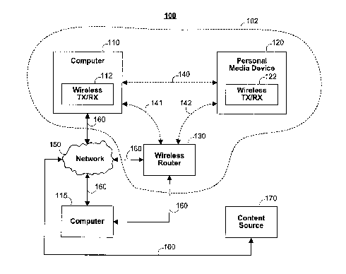 iPhone patent application for location based services