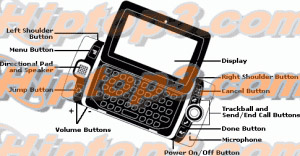 Sidekick Gekko Aspen shows user swappable case