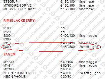 TIM bringing the BlackBerry Bold to Italy in July
