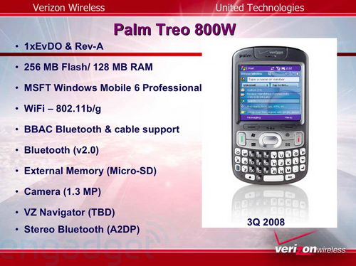 Verizon presentation - slide 1
