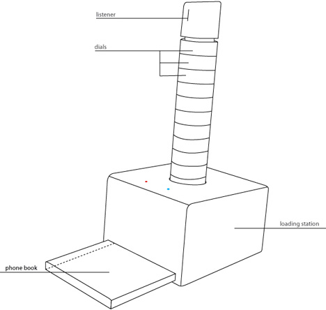 Cryptex phone concept - pic 4