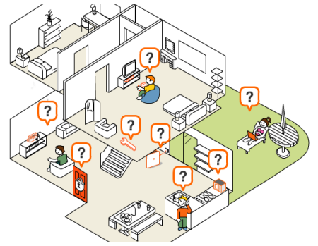 UK - Orange Broadband TV trials go large!