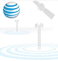 AT&T 3G EDGE data network outage