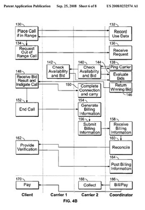 google-wireless-auction-system-patent-application Google wireless auction system could replace wireless contracts