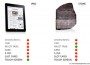 ipadvstone
