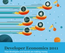 Developer Economics 2011: 67% of developers currently using Android and 59% using iOS