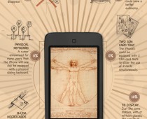 iphone5-infographic-rumors