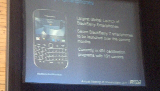 BlackBerry-sevendevices