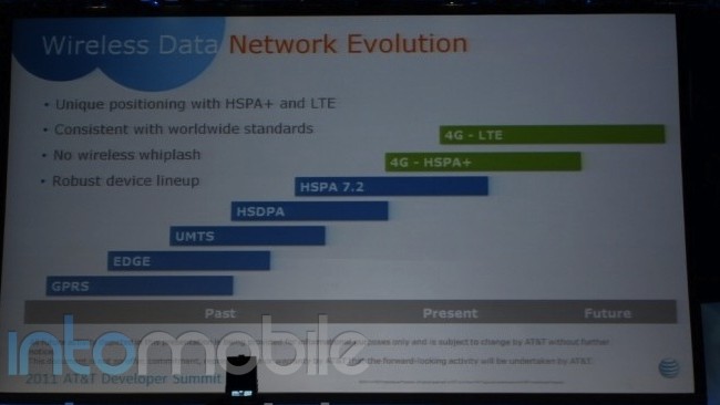 AT&T 4G LTE plans leaked AT&T 4G LTE plans leaked