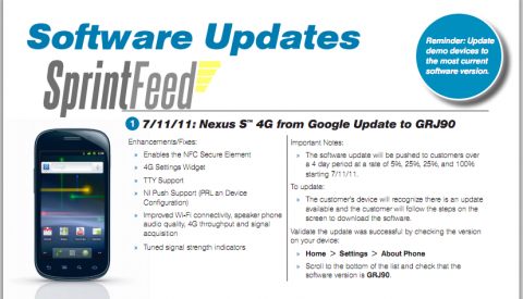 nexus-s-4g-update