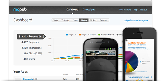 Optionsxpress virtual trading mobile