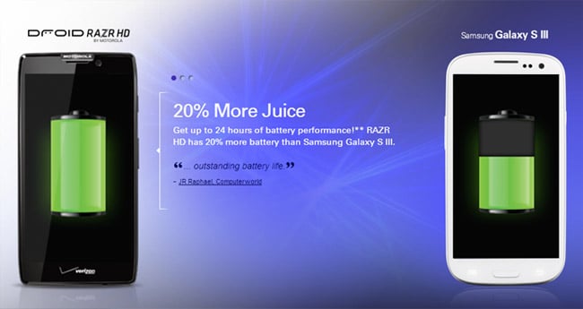 Motorola trashes Samsung Galaxy S III in an ad comparing it with its DROID RAZR HD Motorola trashes Samsung Galaxy S III in an ad comparing it with its DROID RAZR HD