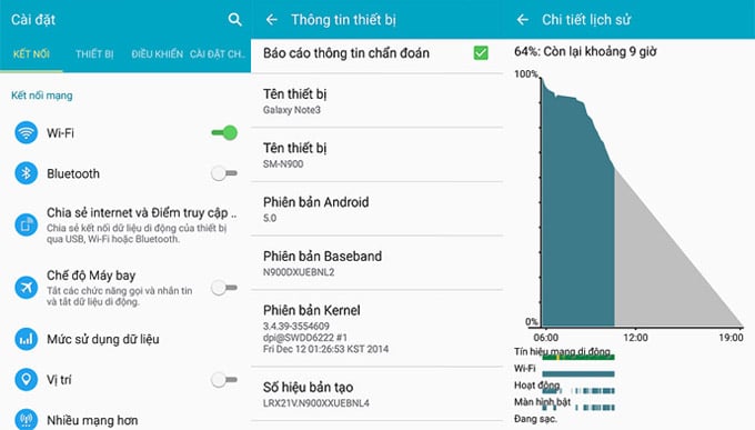 Galaxy Note 3 Lollipop