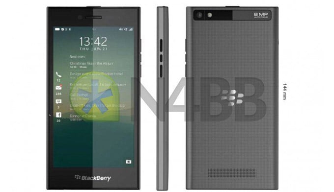 BlackBerry Z20