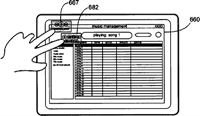 Patents behind iPhone