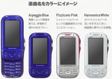 Sony Ericsson W52S