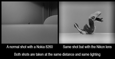 Nokia 6280 with Nikon SLR lens for 36x zoom