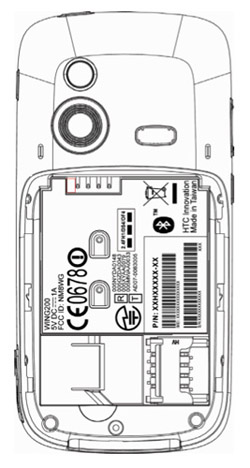 US-version HTC S730 Wing on the FCC