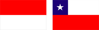 Indonesia and Chile