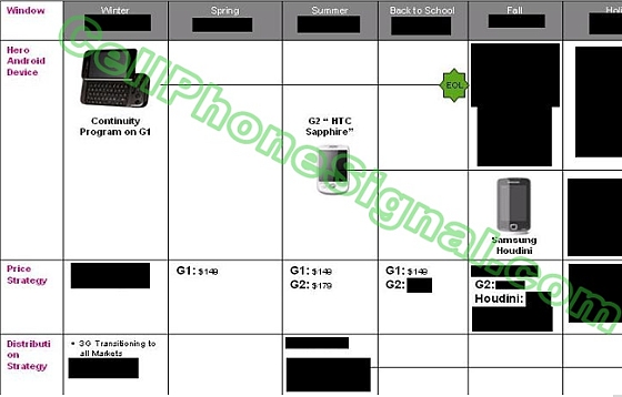 samsung-houdini-t-mobile samsung-houdini-t-mobile
