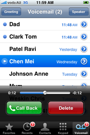 vodafone-visual-voicemail vodafone-visual-voicemail