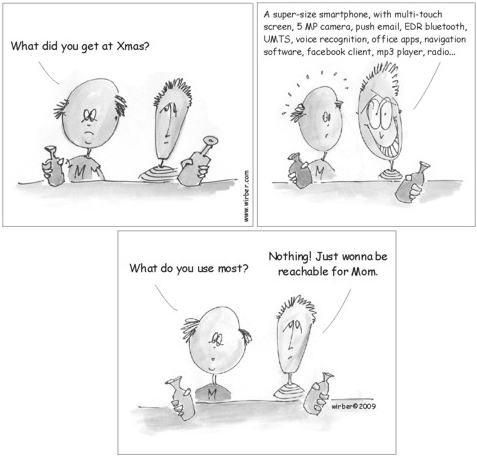 Comic - What did you get at Xmas?