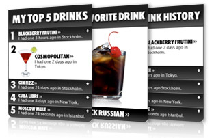ABSOLUT VODKA - Drinkspiration