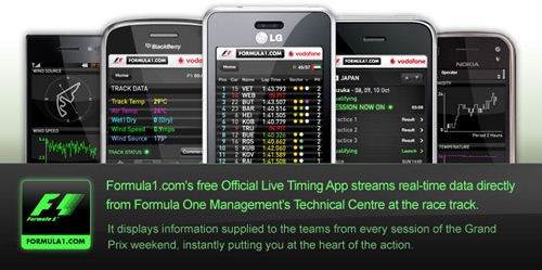 Formula1 Launches Official Live Timing App For The 2010 F1 Season