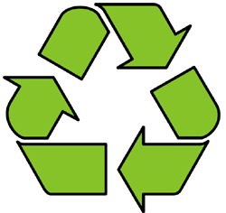 mobile phone recyclers