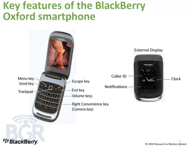 BlackBerry-9670-Slide
