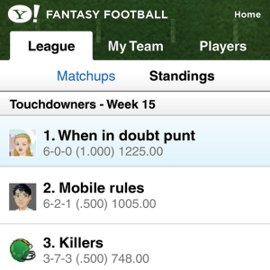 Yahoo! Fantasy Football for BlackBerry