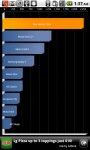 T-Mobile G2 quadrant score