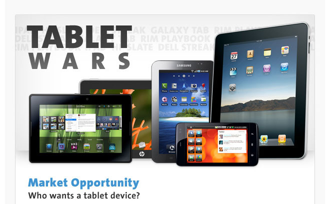 Tablet Wars Infographic