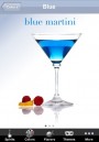 Shaken, Not Stirred Shaken, Not Stirred