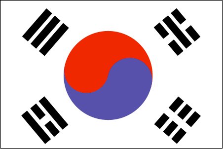 South Korea to make SMS free to fight inflation?