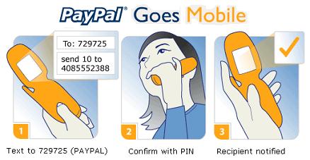 PayPal Mobile Payments