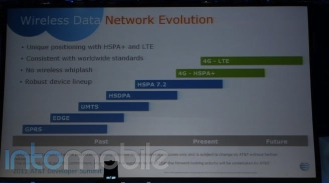 AT&T 4G LTE plans leaked