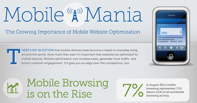Mobile Mania - The Growing Importance of Mobile Website Optimization