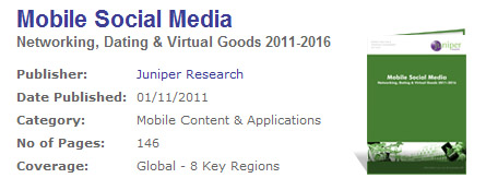 Juniper Research: Social virtual goods revenues Generated via mobile devices to reach $3 billion this year, $4.6 billion in 2016