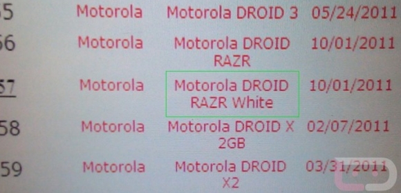 White DROID RAZR coming soon?