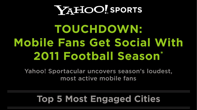 Infographic: Mobile fans social engagement with football
