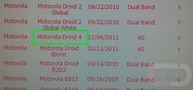 Motorola DROID 4 caught at Verizon systems, coming soon?